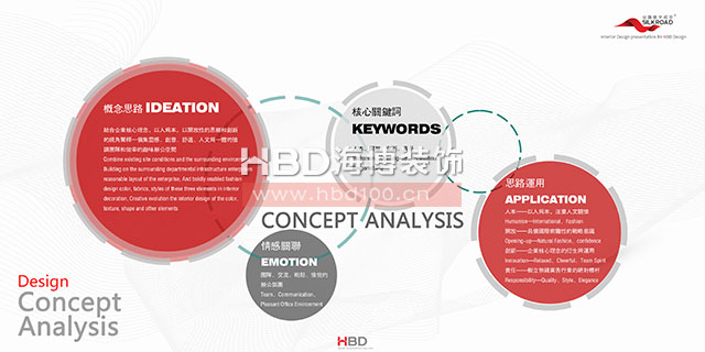 創意辦公室裝修.jpg 創意辦公室裝修.jpg